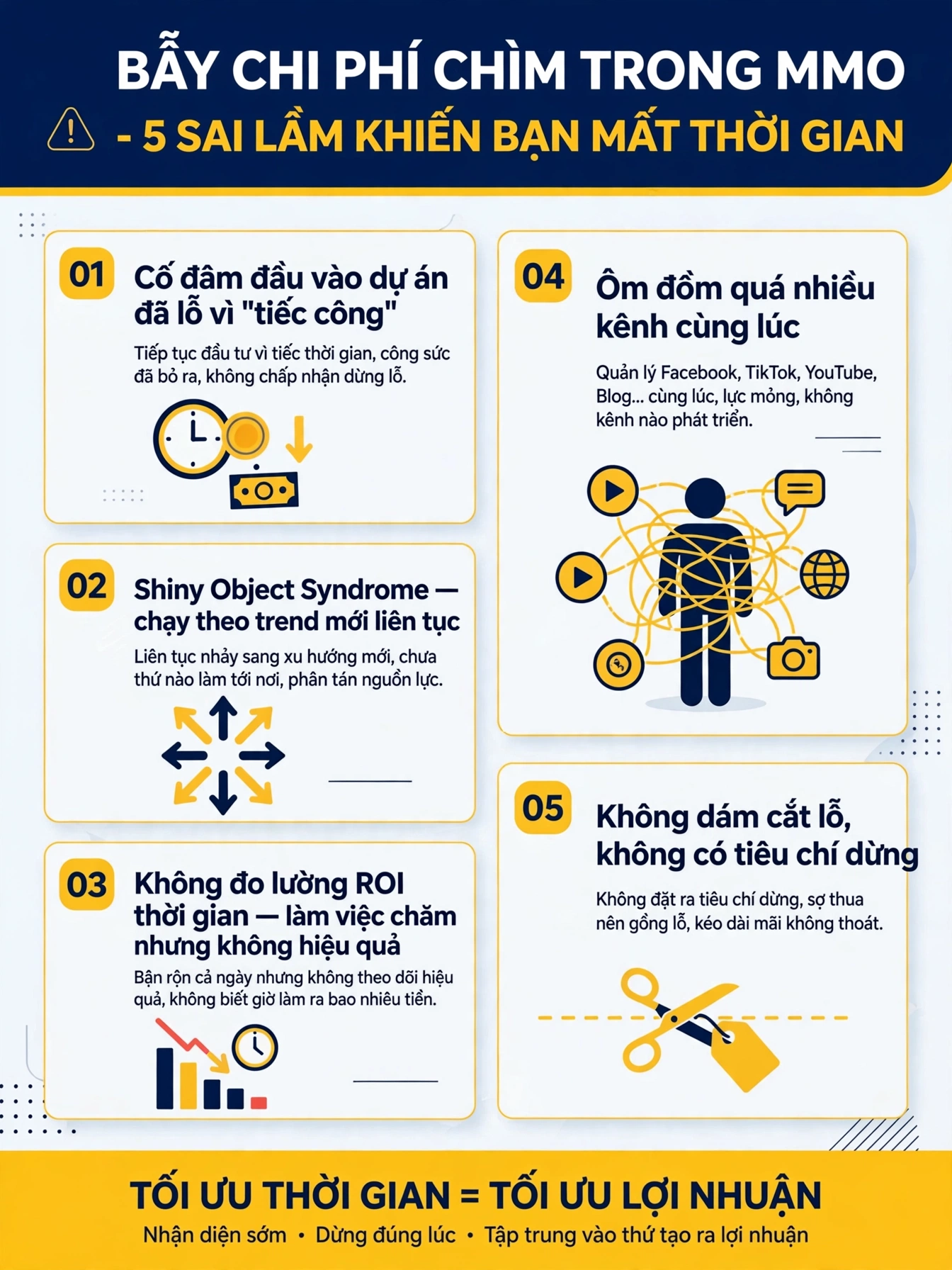 Nhận diện bẫy chi phí chìm và các sai lầm kinh điển khi làm MMO để tối ưu thời gian làm việc